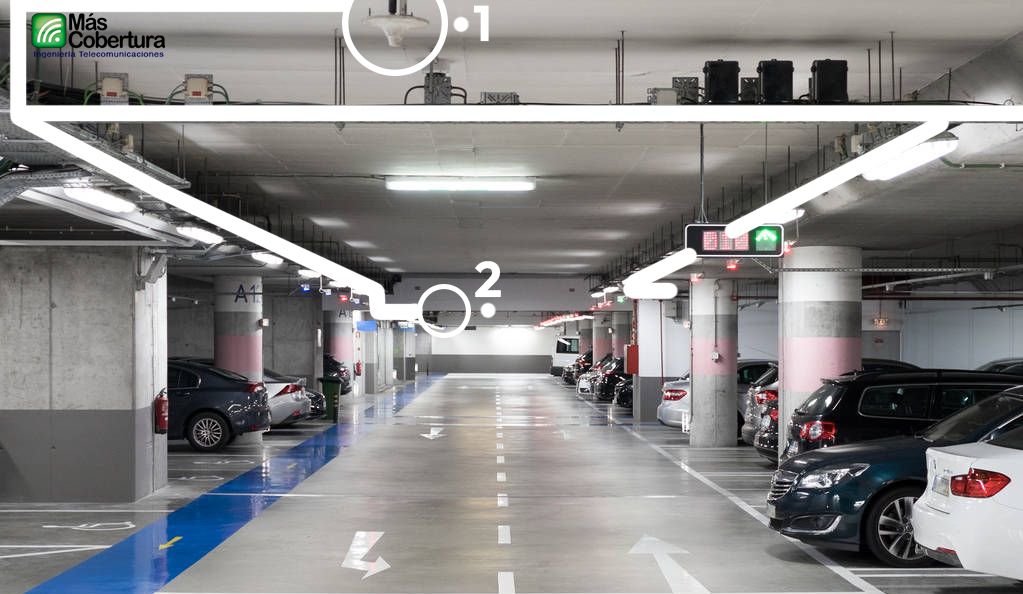 madrid cobertura parking subterraneo